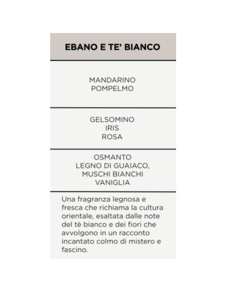 Muhà - Bagnodoccia Bio 230ml Ebano e Te' Bianco