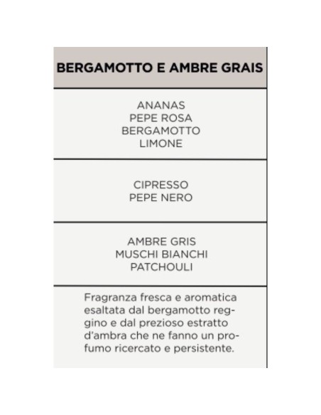 Muhà - Crema Corpo Bio 24h 230ml Bergamotto e Ambre Gris