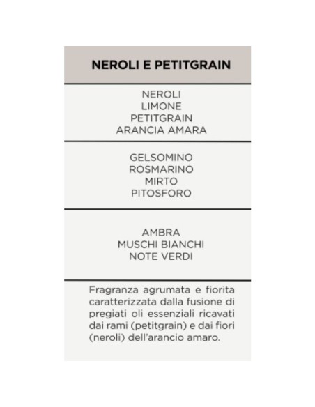 Muhà - Sapone Liquido Bio 450ml Neroli e Petigrain