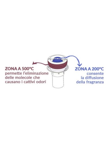 Muhà - Catalitica 250ml Ecopelle Marrone