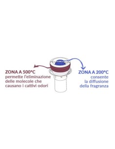 Muhà - Catalitica 250 Ml Ecopelle Verde Acqua 2