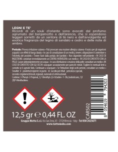 Muhà – Car Symbol Diffusore Textyle Blu Legni e Te' - Profumatore per Auto 2