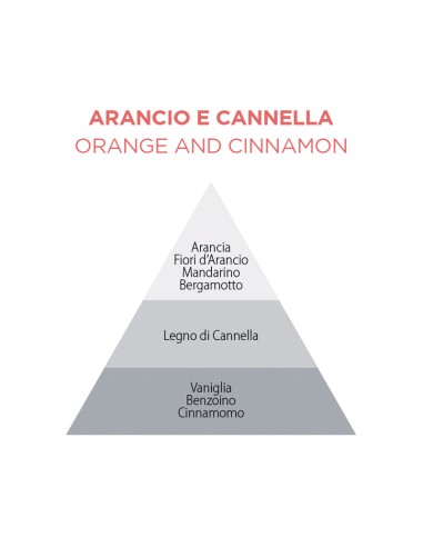 Muhà - Flower 60ml Rosso Arancio e Cannella - Diffusore