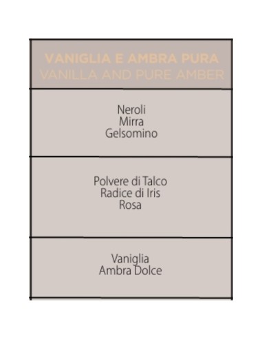 Muhà - Confezione Rosa 100ml + Spray 100ml Vaniglia e Ambra Pura- Cofanetto con Diffusore e Spray