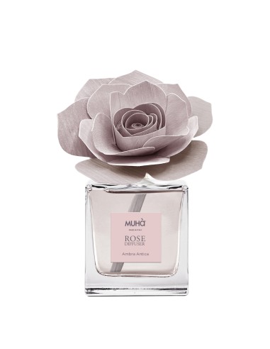 Muhà - Confezione Rosa 100ml + Spray 100ml Ambra Antica - Cofanetto con Diffusore e Spray