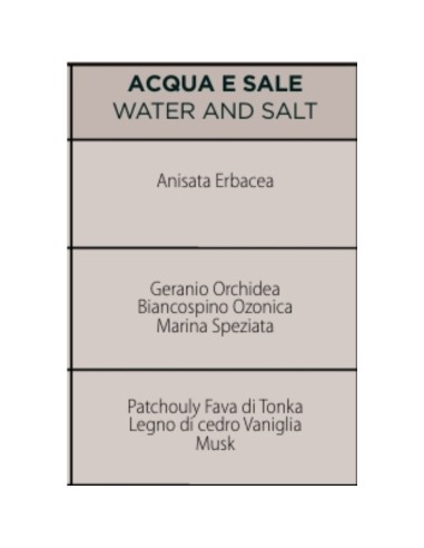 Muhà - Confezione Rosa 100ml + Spray 100ml Acqua e Sale - Cofanetto con Diffusore e Spray