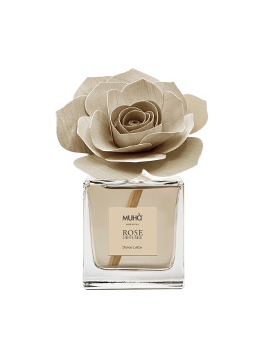 Muhà - Confezione Rosa 100ml + Spray 100ml Dolce Latte - Cofanetto con Diffusore e Spray