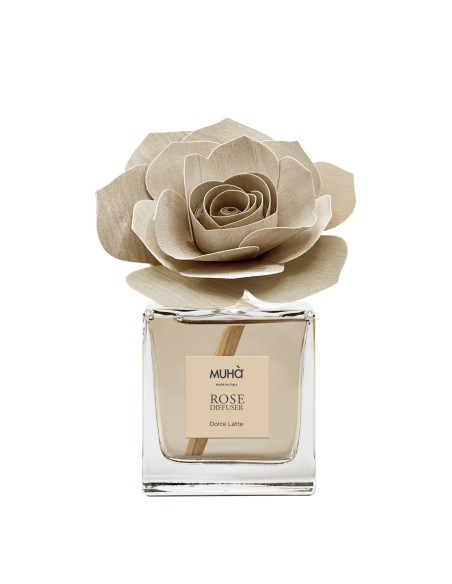 Muhà - Confezione Rosa 100ml + Spray 100ml Dolce Latte - Cofanetto con Diffusore e Spray