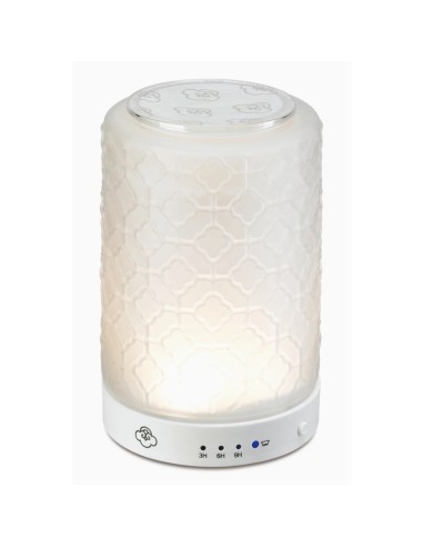 Serene House - Scaldacera effetto pizzo USB