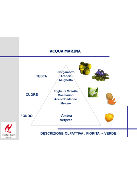 Hypno - RICARICA 200 ML COLORATA PER DIFFUSORE ACQUA MARINA