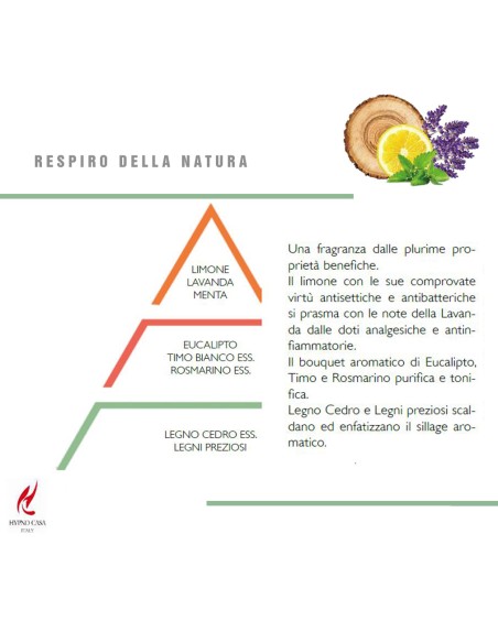 HYPNO - Essenze Naturali Essenza idrosolubile 10 ml. Respiro della natura
