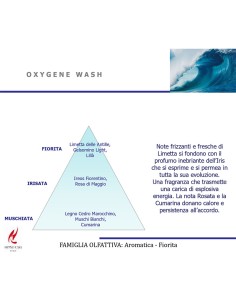 PROFUMO LAVATRICE MONODOSE  OXIGENE WASH 2