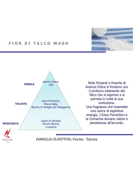 PROFUMO LAVATRICE MONODOSE FIOR DI TALCO WASH