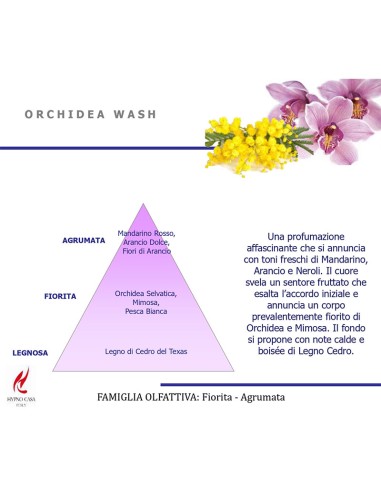 PROFUMO LAVATRICE MONODOSE ORCHIDEA WASH